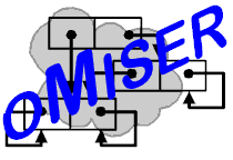 The Miser Project